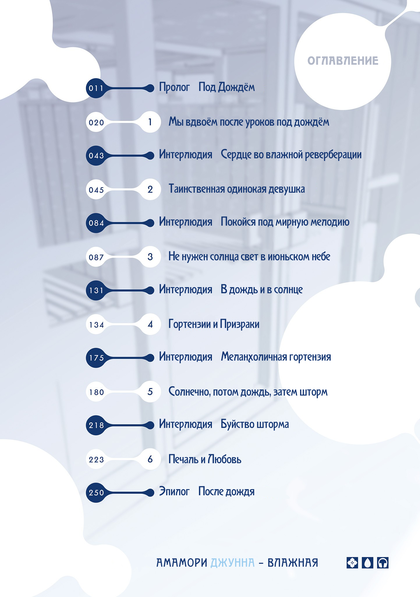 Начальные иллюстрации
