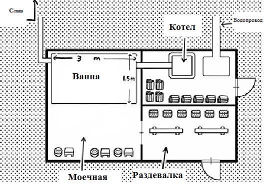 Том 1 Глава 33