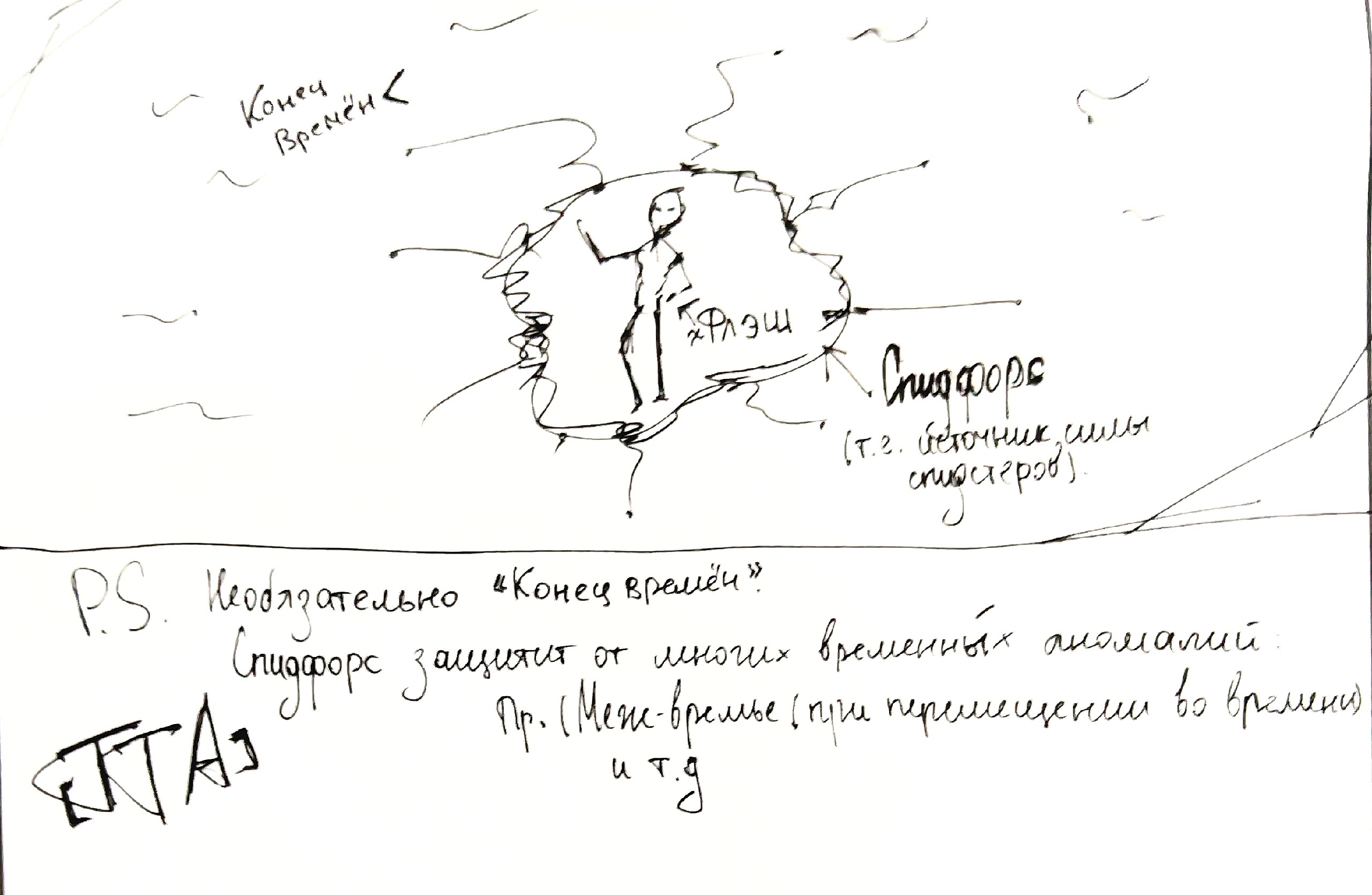 Что такое подземелья? (Часть 1?)