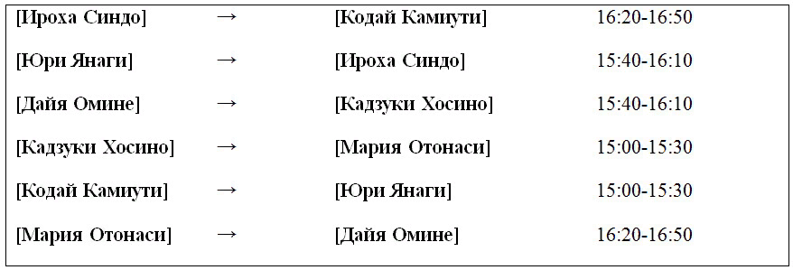 Раунд 1