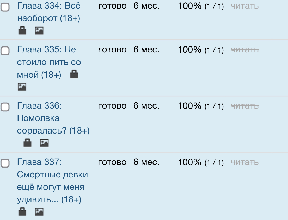 Том 6 Глава 334