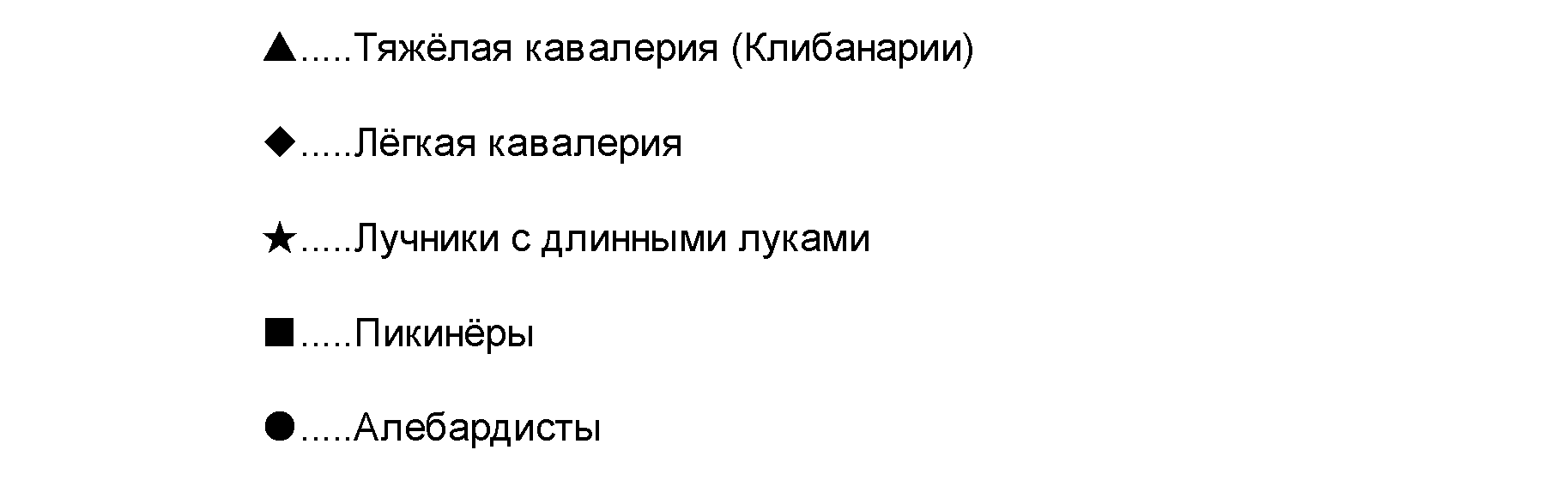 Битва при Апатии: Пролог