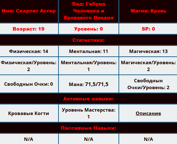 Изменения