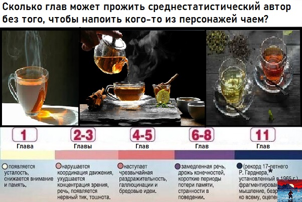 В чужом классе