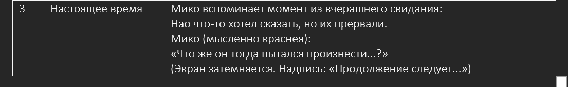 Обычная девушка и неискренний парень. Окончание