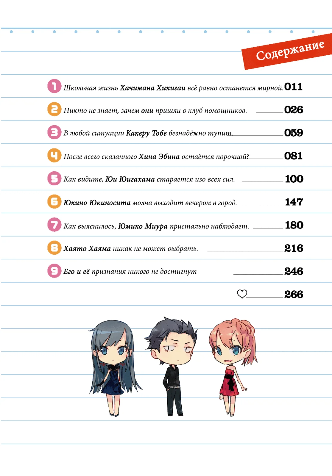 Том 7 - Начальные иллюстрации