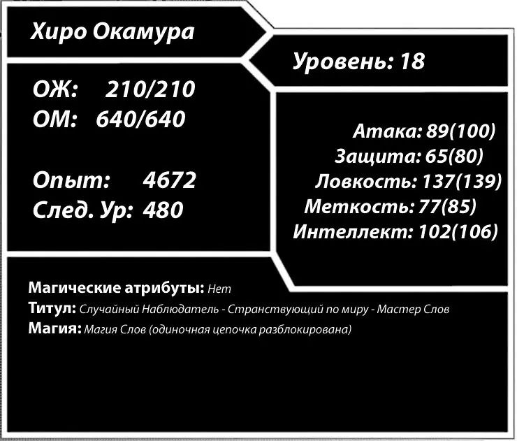 Глава 7. Счастливого путешествия