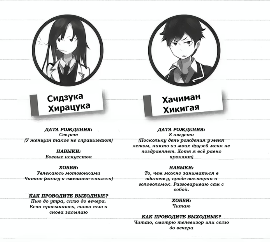 Неугомонная Юи Юигахама
