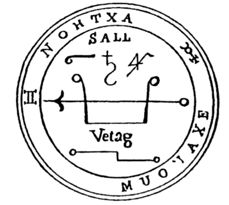 Составление гороскопа операции