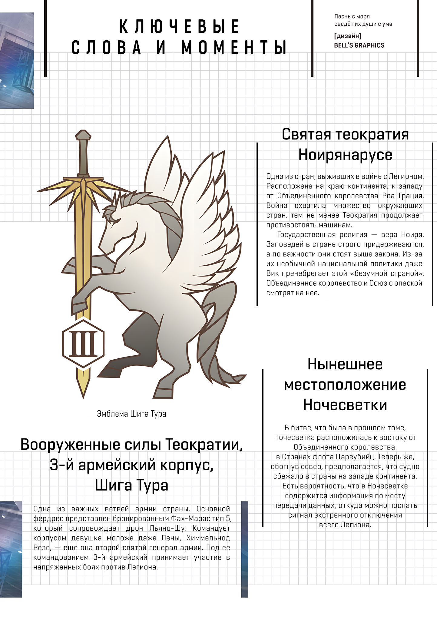 Начальные иллюстрации