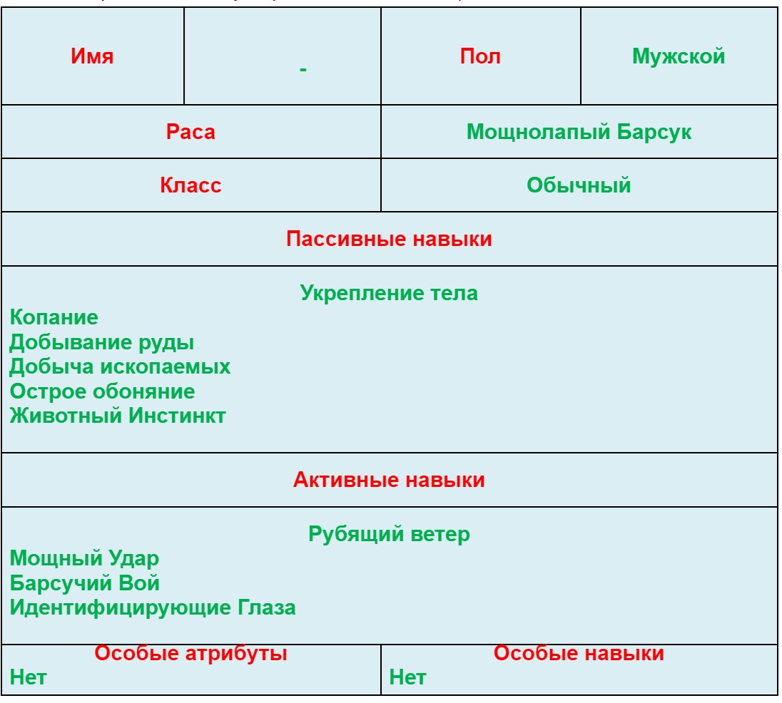 Том 1 Глава 53