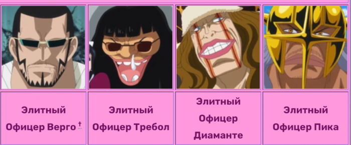 Помощь Дофламинго