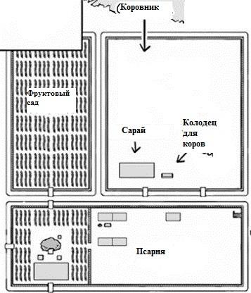 Том 1 Глава 41