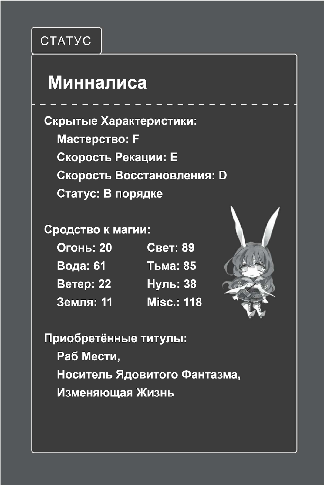 Побег из столицы и Логово Гоблинов