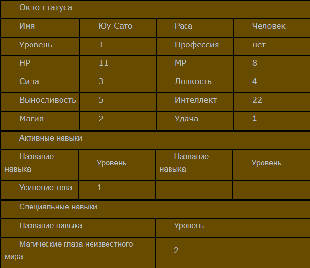 Увеличение МР!