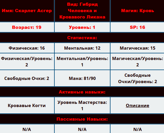 Первая кровь