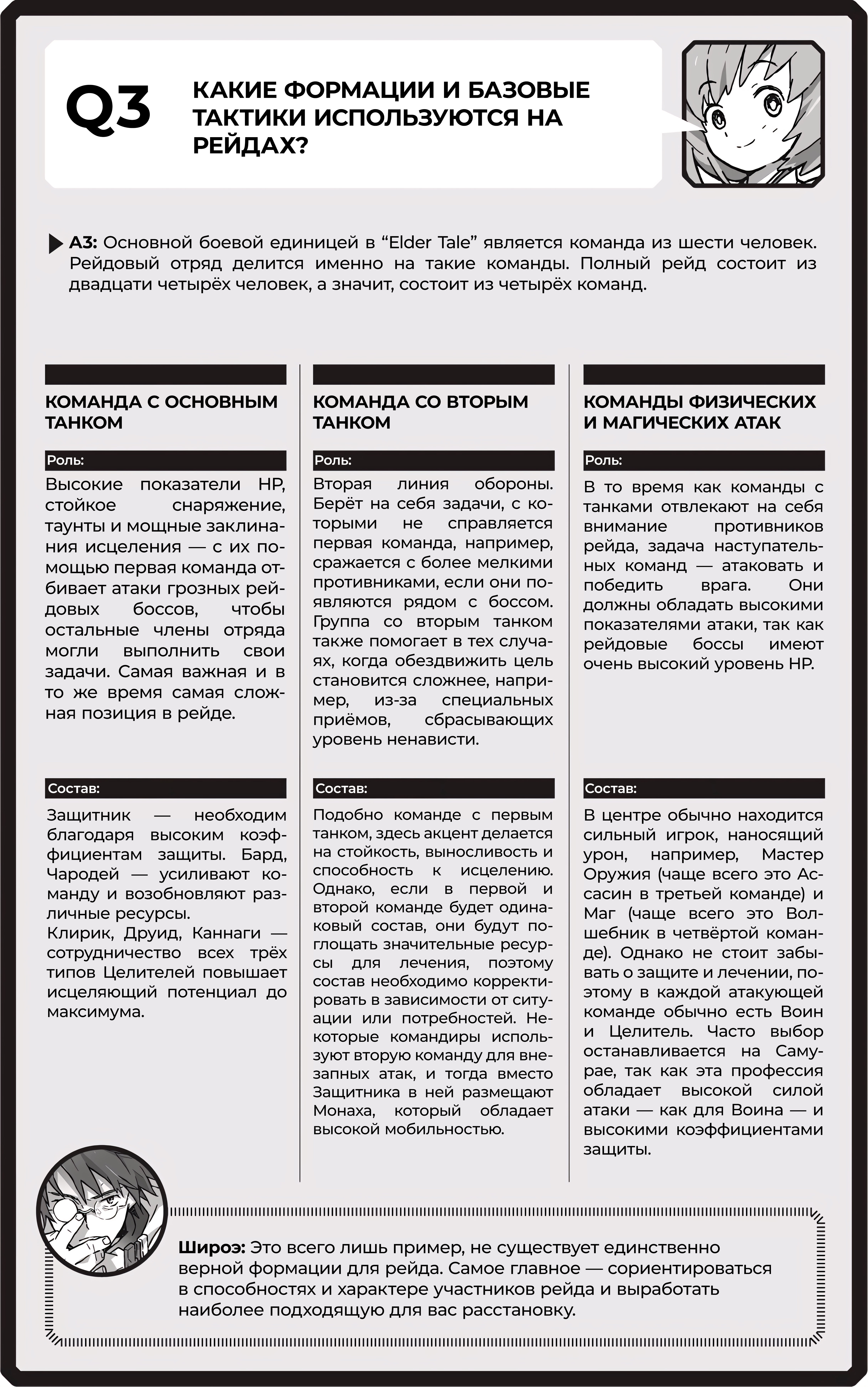 Рейдовые Q&A