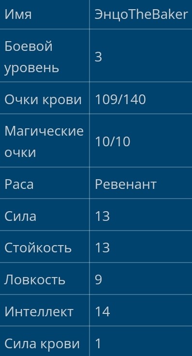 Бог машин