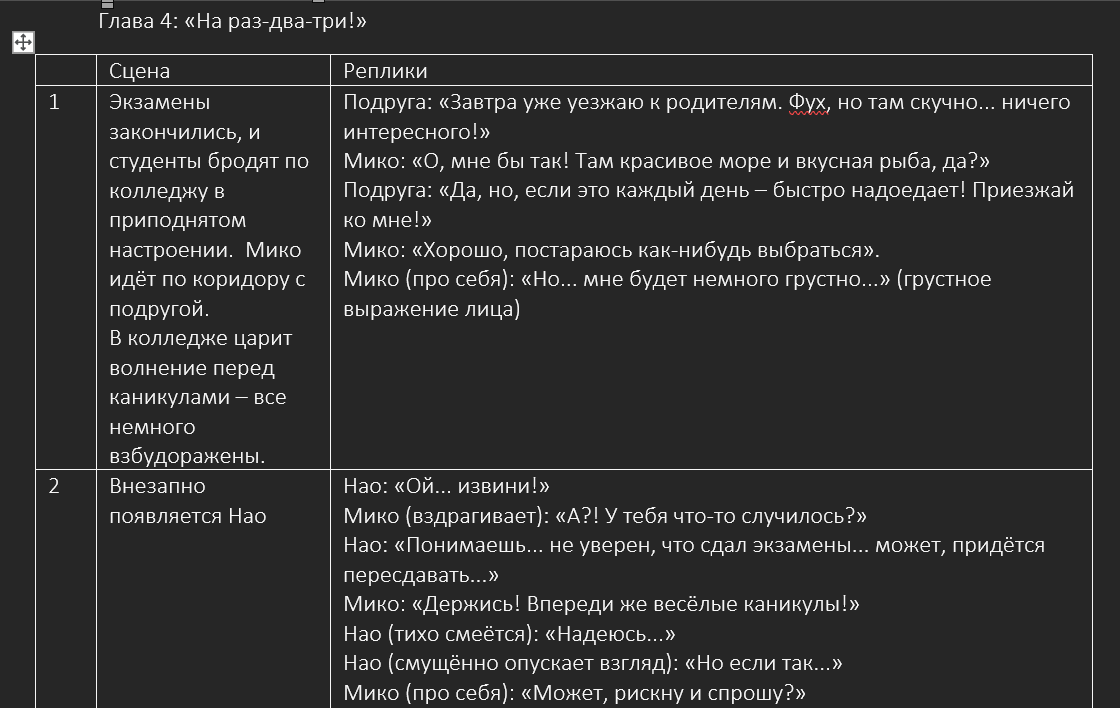 Обычная девушка и неискренний парень. Окончание