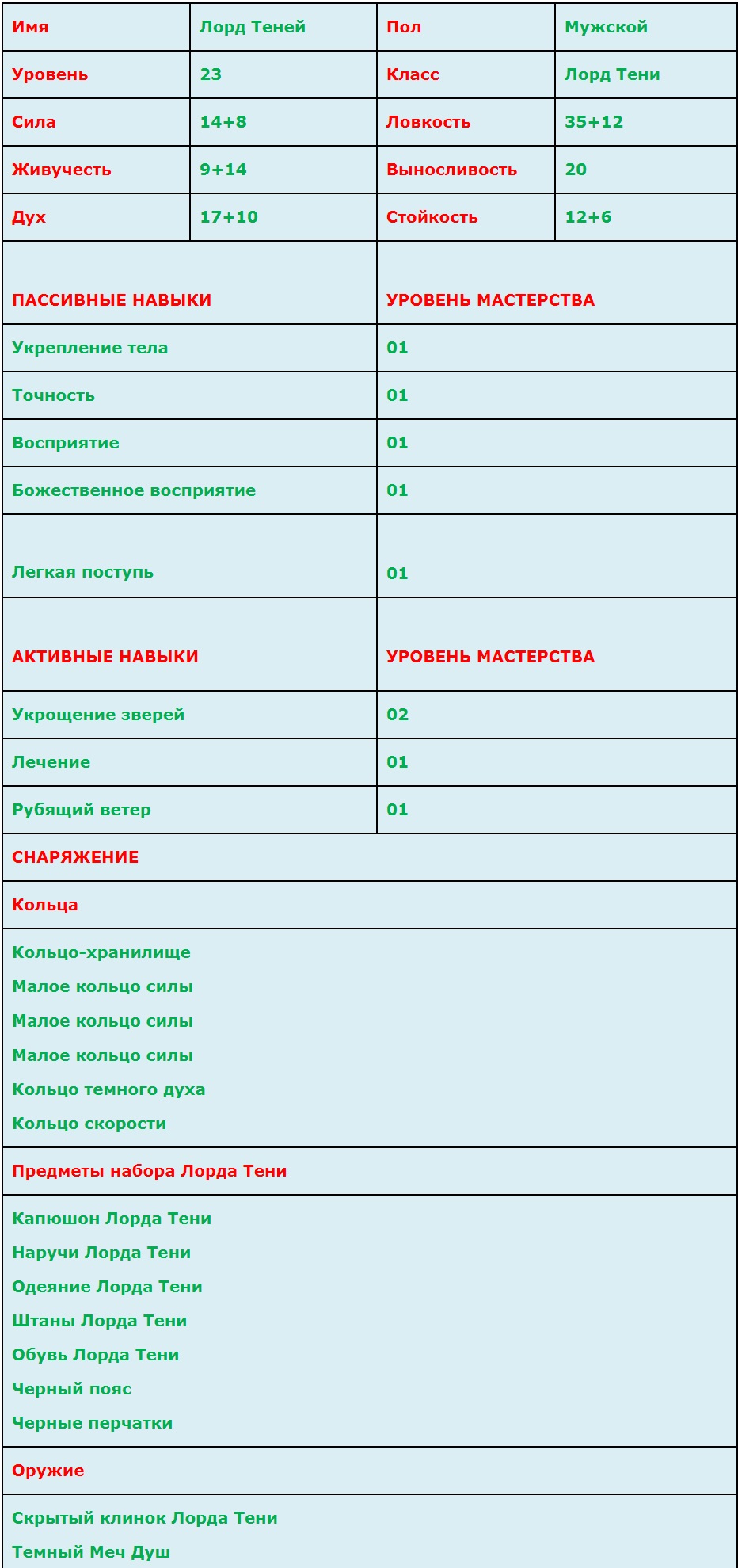 Том 1 Глава 33
