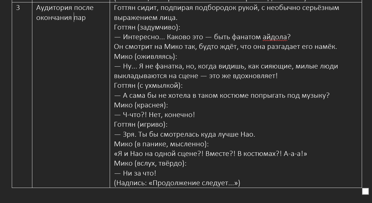 Обычная девушка и неискренний парень. Окончание