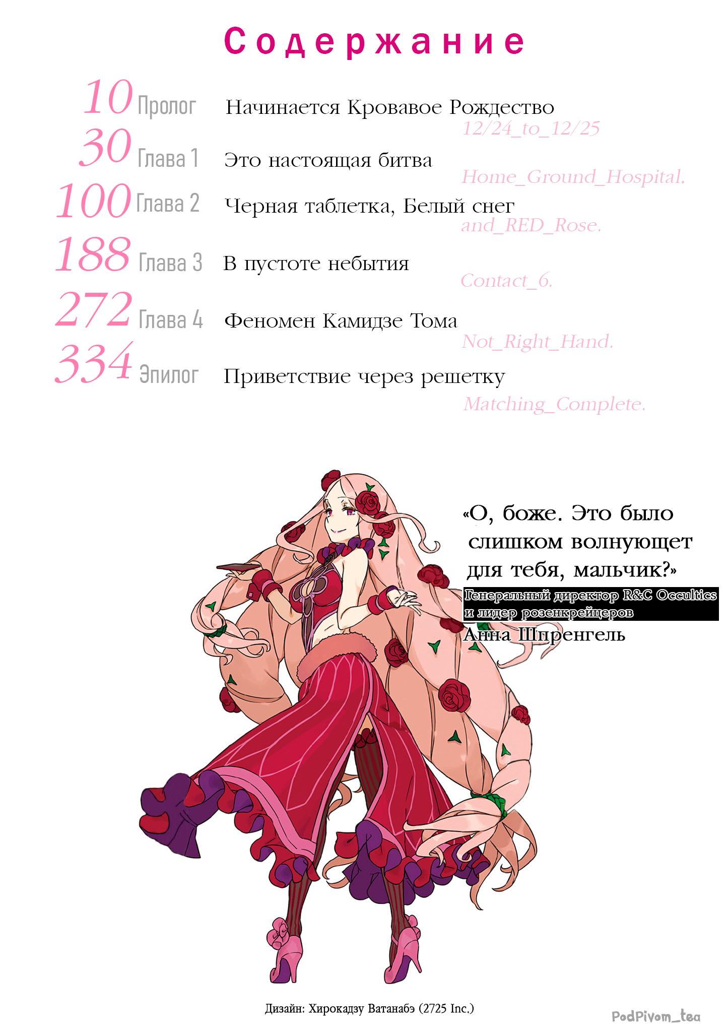 Начальные иллюстрации.