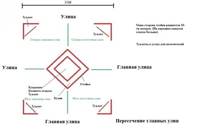 Схема ресторана