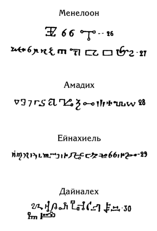 Ключики Соломона