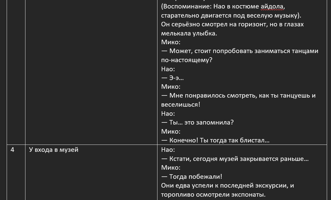 Обычная девушка и неискренний парень. Окончание