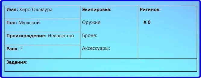 Глава 3. Магия и магическая сила