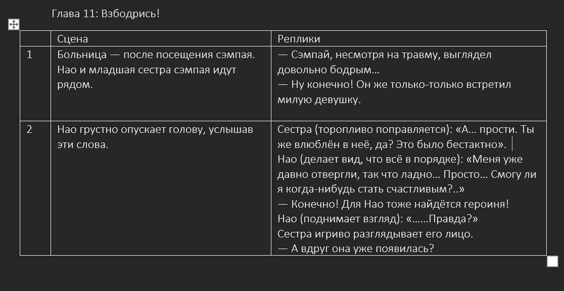 Обычная девушка и неискренний парень. Окончание