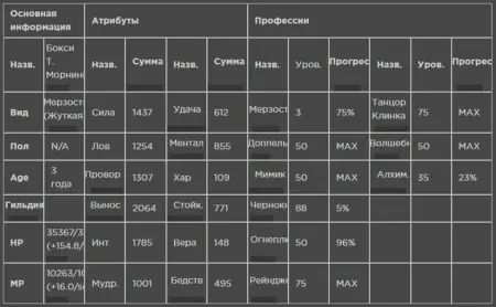 Большие Высоты 1