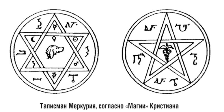 Составление гороскопа операции