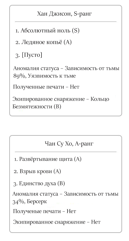 Том 1 Глава 10