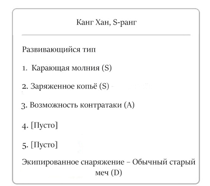 Том 1 Глава 19