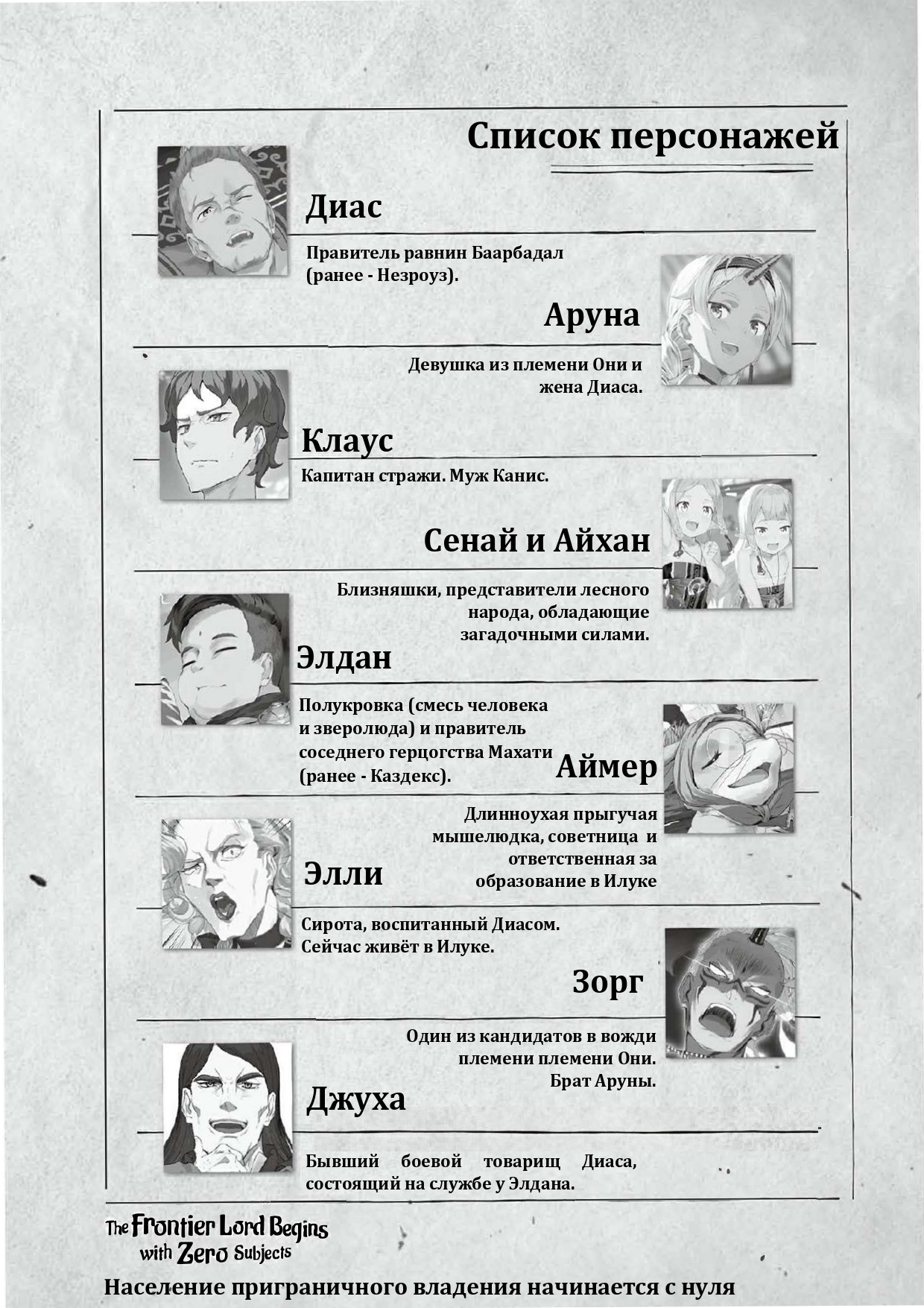 Начальные иллюстрации