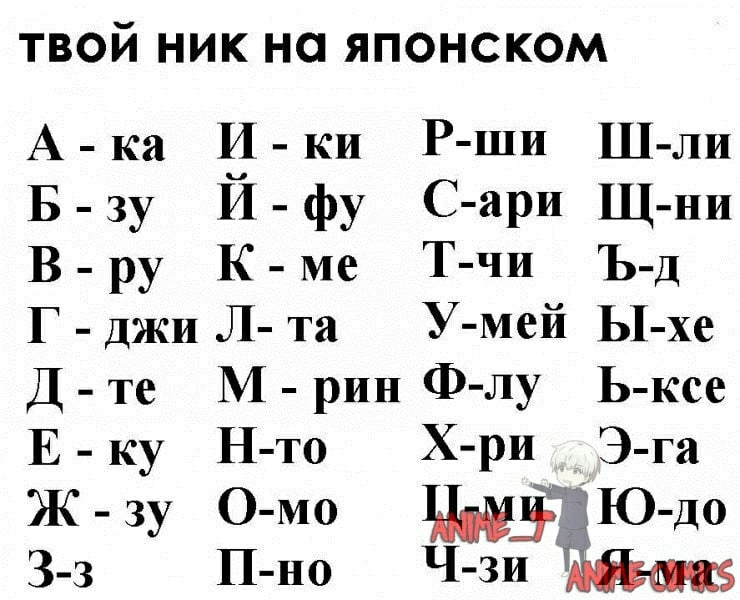 Как там дела у других? 3