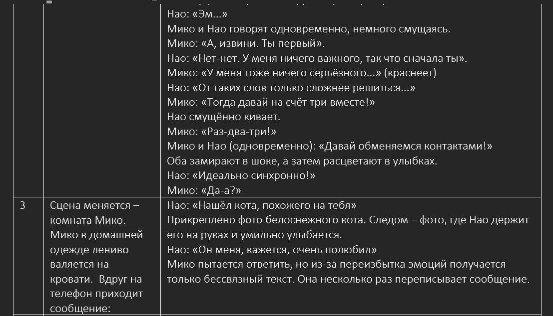 Обычная девушка и неискренний парень. Окончание