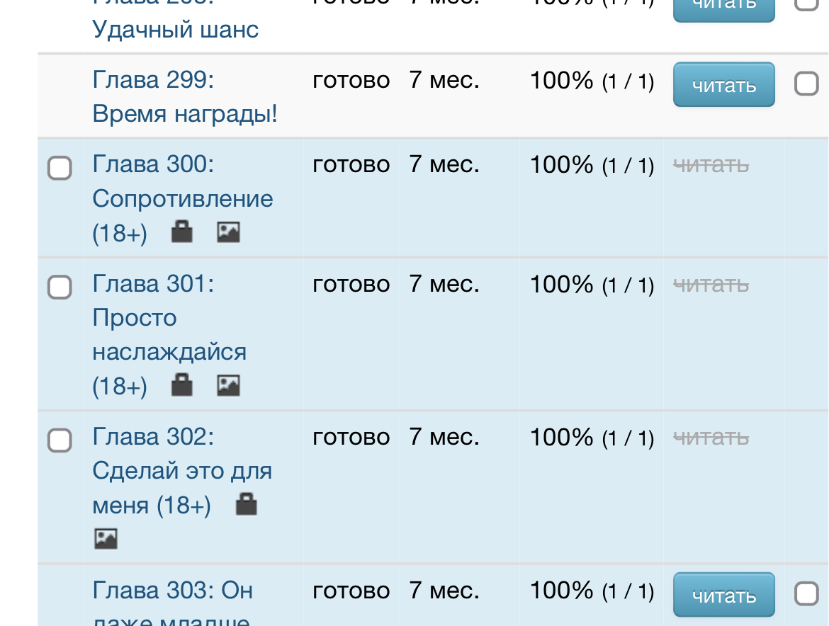 Том 5 Глава 298
