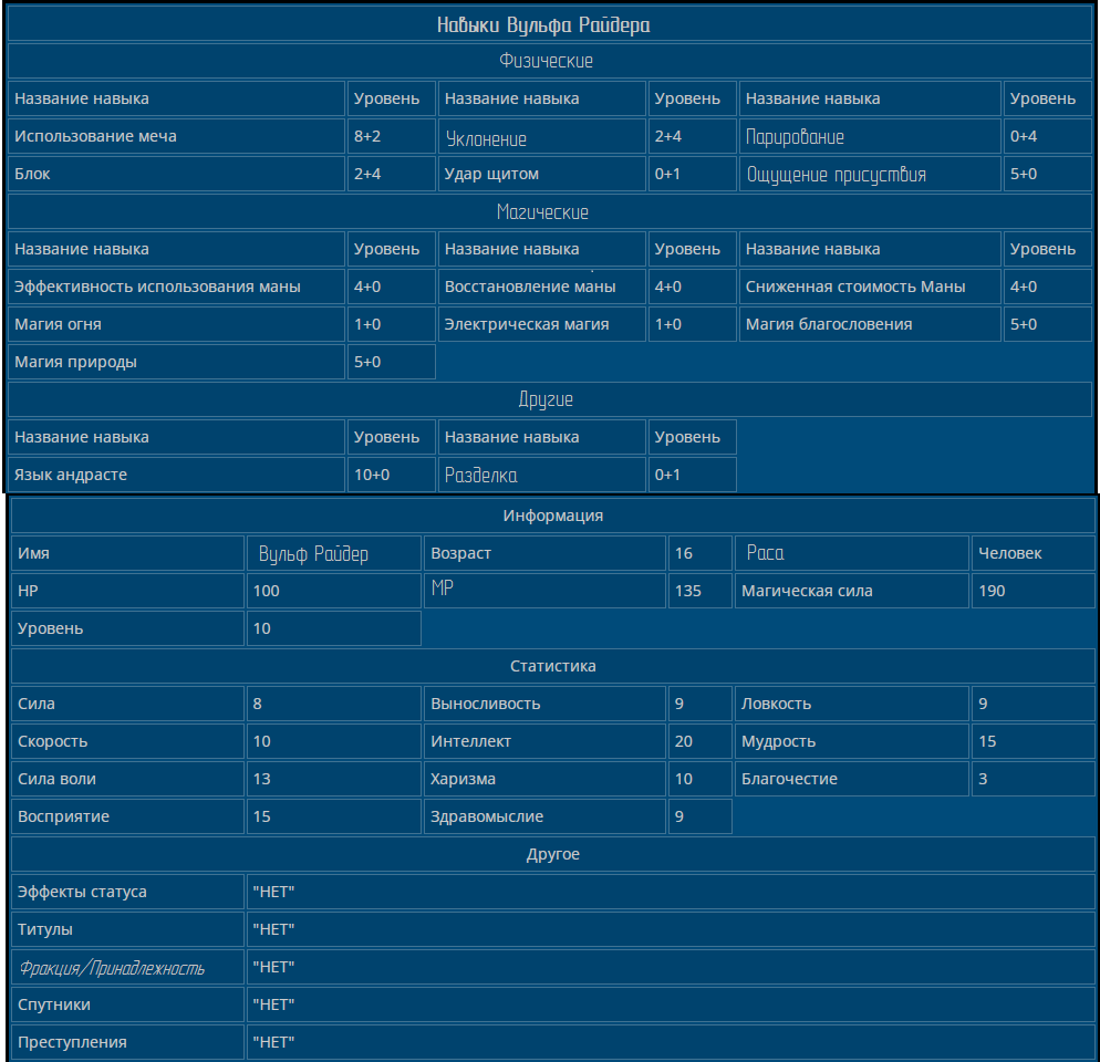 Том 1 Глава 4.3