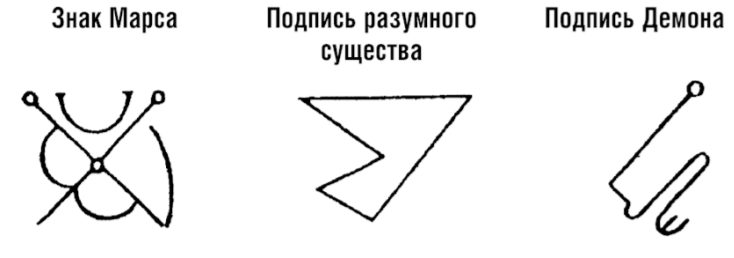Составление гороскопа операции