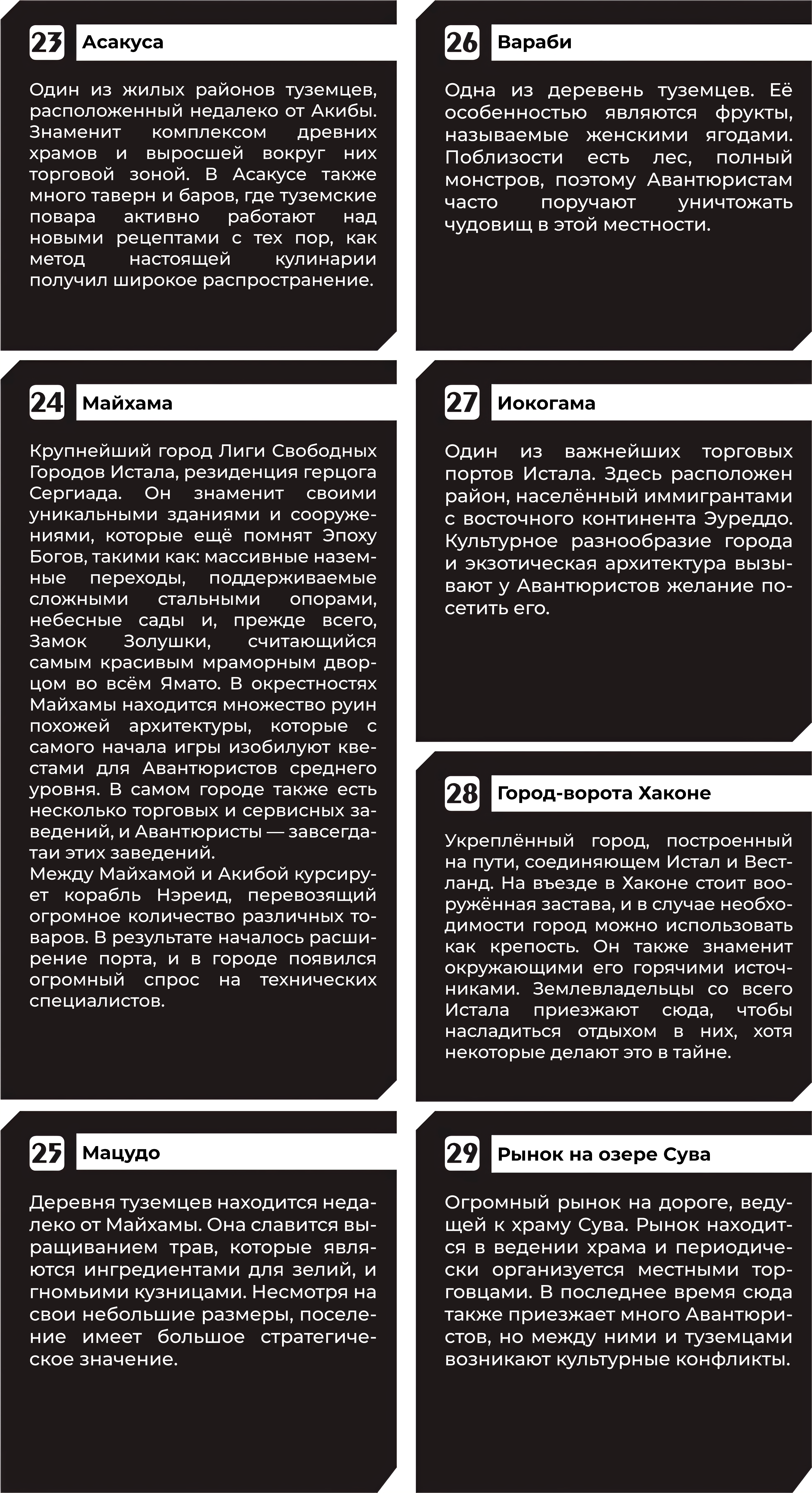 Карта Elder Tale (восточная часть)
