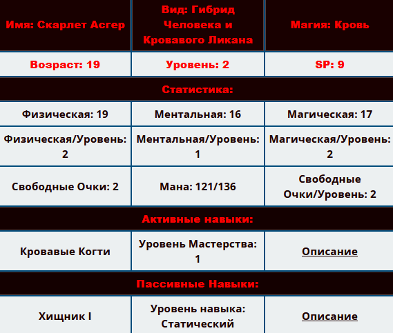 Распределение Свободных Очков