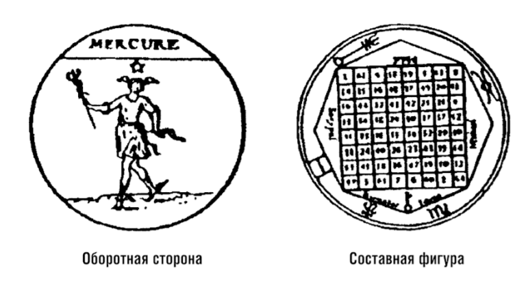 Составление гороскопа операции