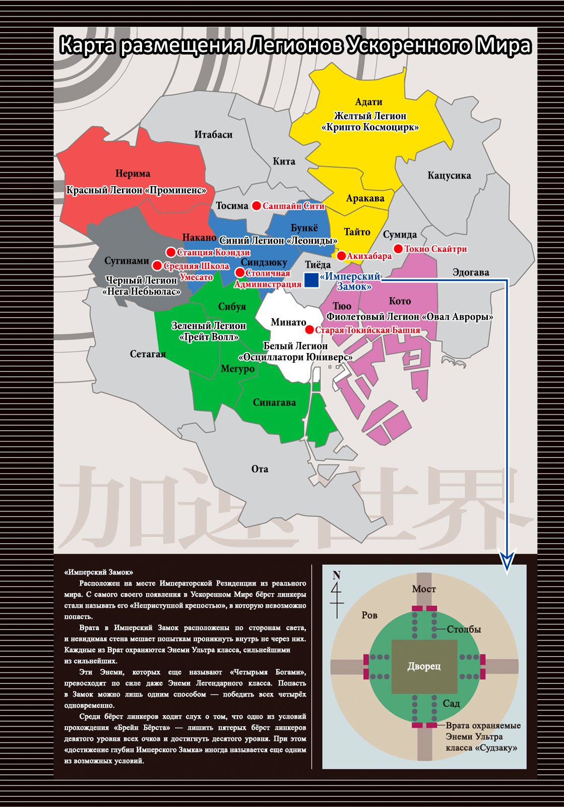 Начальные иллюстрации