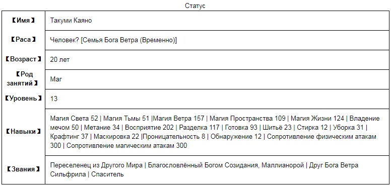 В лабиринте