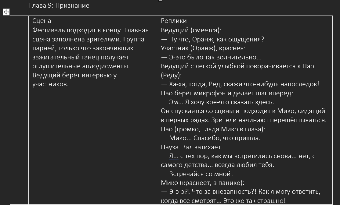 Обычная девушка и неискренний парень. Окончание