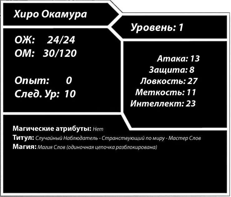Глава 4. Магия слов