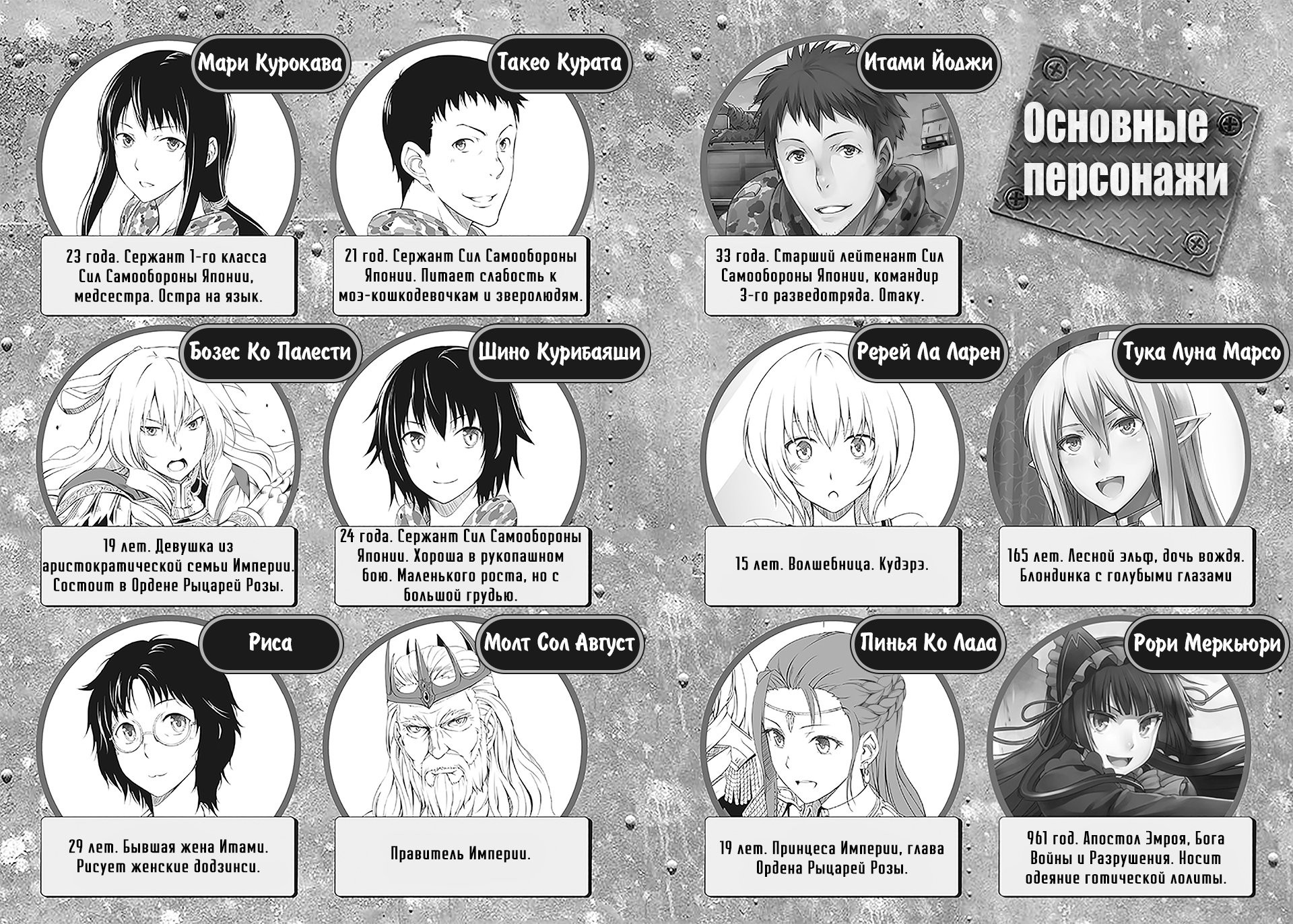 Том 1 Глава 0