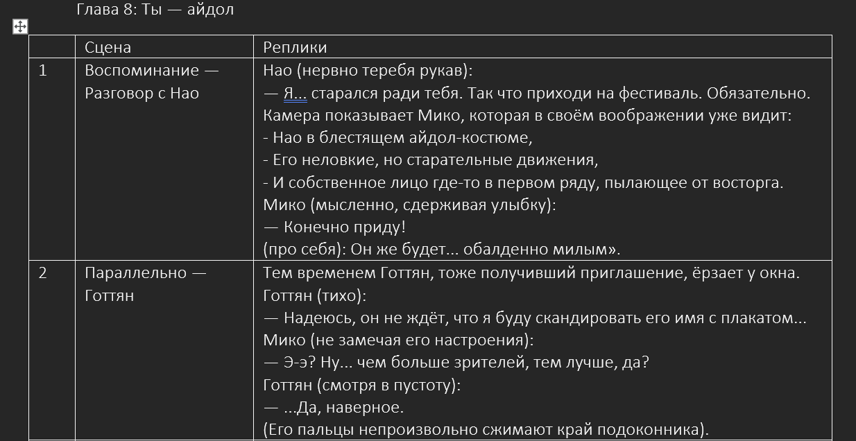 Обычная девушка и неискренний парень. Окончание